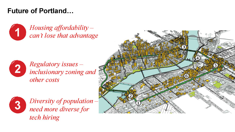 Presentation prepared by Patricia Raicht, Senior Vice President of Research at JLL