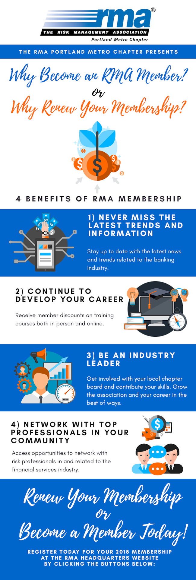 Why Become an RMA Member? Why Renew Your Membership?
